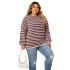 Amazon cross-border foreign trade AliExpress Europe and America plus size women's clothing new striped loose round neck pullover top women's clothing