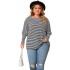 Amazon Europe and America plus size women's clothing AliExpress foreign trade knitwear 2023 autumn new design striped jacket